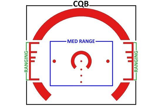 The ACSS CQB-M reticle used in the PAC2.5X prism scope provides a large horse shoe for CQB with mid-range inner reticle